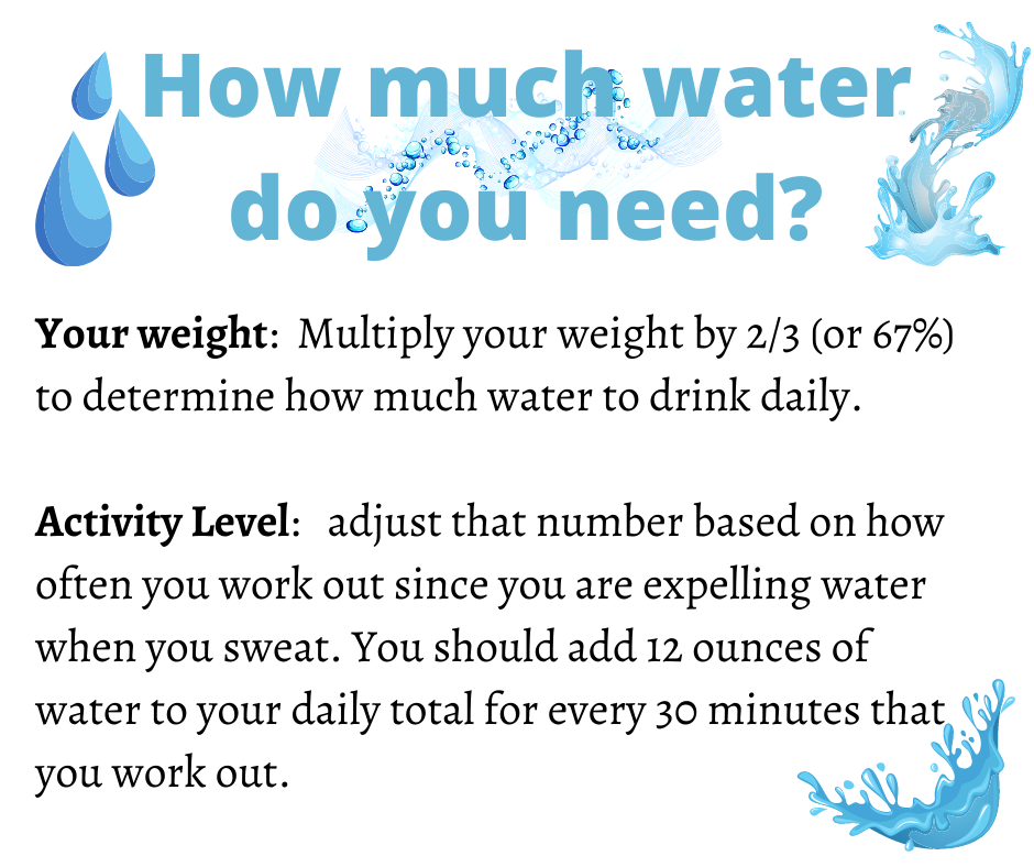 how much water do you need