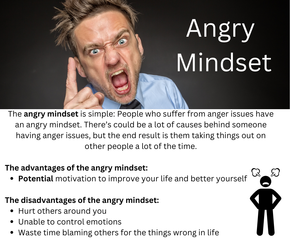 angry mindset