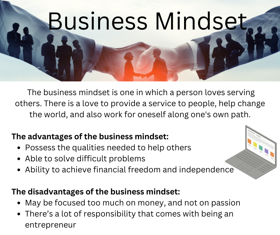 business mindset 11.14.22