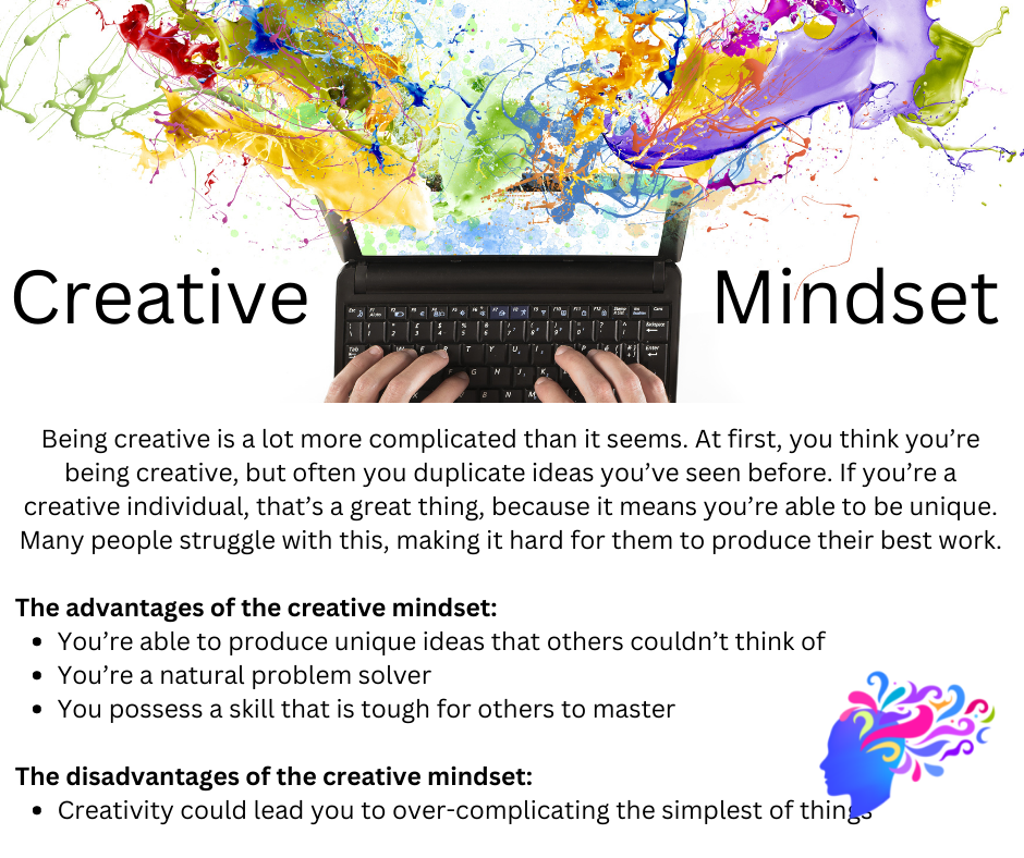 creative mindset 11.21.22